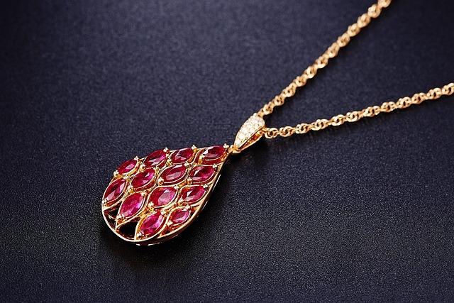 Charms and Pendants